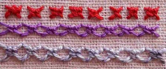 A closer look at: Sorbello Stitch
